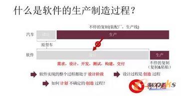 DevOps實(shí)施落地的兩大法寶 粒度與解耦